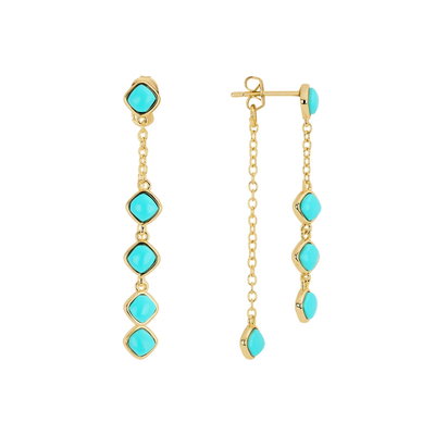 Turquoise Cascade Earrings